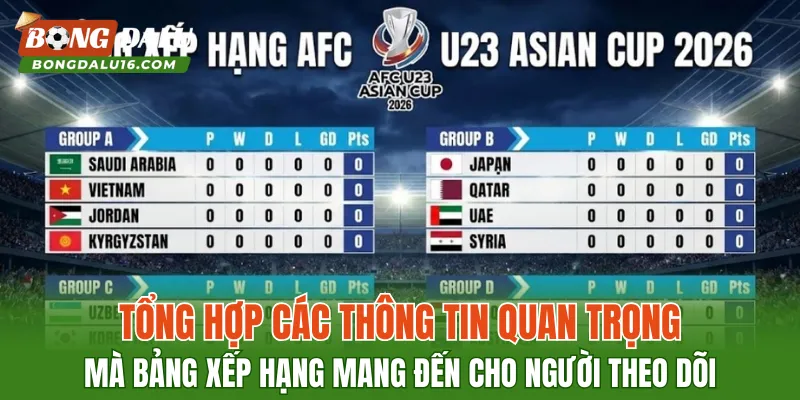 Tổng hợp các thông tin quan trọng mà bảng xếp hạng mang đến cho người theo dõi